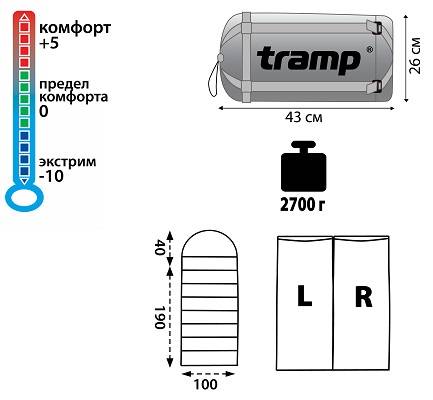 Спальный мешок (cпальник) Tramp Balaton Спальный мешок (cпальник) Tramp Balaton