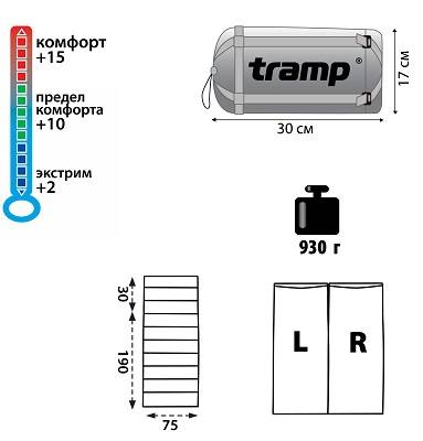 Спальник (спальный мешок) Tramp Fluff Спальник (спальный мешок) Tramp Fluff