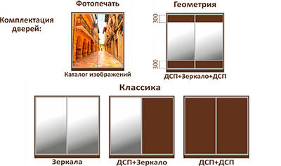 Комплектация дверей ШК-11 компоновка